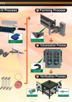 Tsubaki Power and Performance for the Tire Manufacturing Industry-3