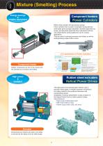 Tsubaki Power and Performance for the Tire Manufacturing Industry-5