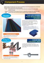 Tsubaki Power and Performance for the Tire Manufacturing Industry-6