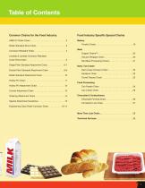 Tsubaki Products for the Food Industry-3