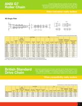 Tsubaki Products for the Food Industry-5