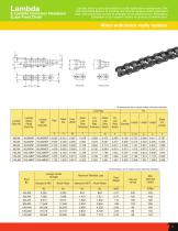 Tsubaki Products for the Food Industry-7