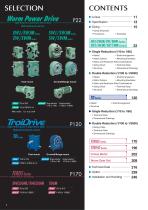 Tsubaki Troi Drive and Worm Power Drive-10