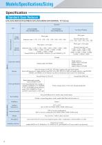 Tsubaki Troi Drive and Worm Power Drive-14