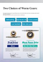 Tsubaki Troi Drive and Worm Power Drive-2