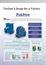 Tsubaki Troi Drive and Worm Power Drive-4