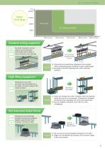 ZIP CHAIN ACTUATOR - 5