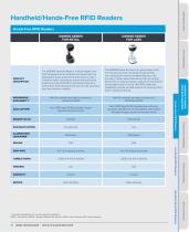 RFID At-a-Glance - 10