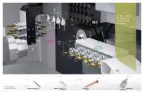 CT 20-5