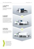 The first machine concept that grows with you-5