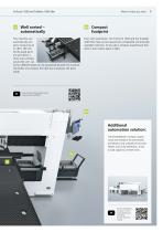 The first machine concept that grows with you-7