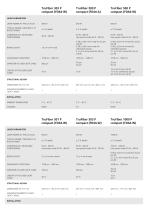TruFiber P Compact Technical data-3