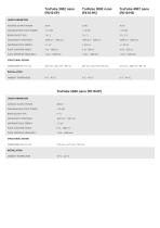TruPulse nano Technical data - 4