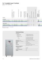 Cooling devices overview-10