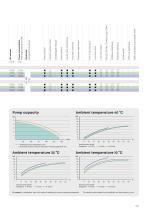 Cooling devices overview-11