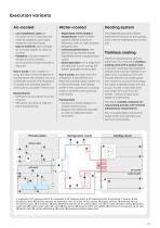 Cooling devices overview-3