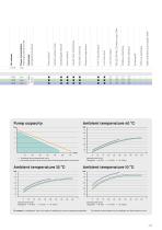 Cooling devices overview-7