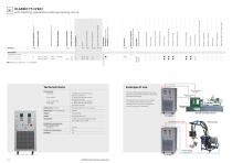Product overview CU-10