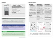 Product overview CU-2