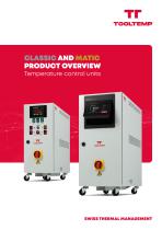 Product overview TCU CLASSIC MATIC
