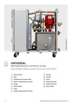 Tempering devices overview-10