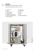 Tempering devices overview-11