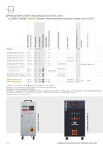 Tempering devices overview-14