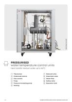 Tempering devices overview-16