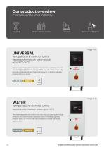 Tempering devices overview-2