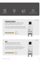 Tempering devices overview-3