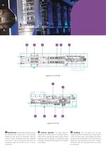 ECS Integrated Systems - 4