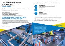 PALLETISING AND DEPALLETISING SOLUTIONS-3