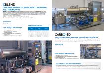 PROCESS TECHNOLOGY-5