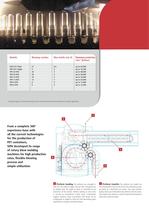 SFR Rotary Blowmolders - 4