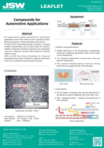 Compounds for Automotive Applications