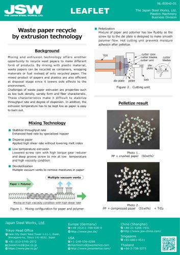 Waste paper recycle by extrusion technology