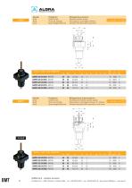 BMT COUPLING-2