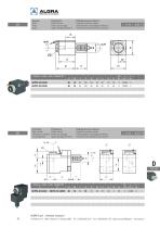 DIN 1809 COUPLING-3