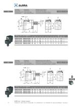 DIN 1809 COUPLING-5