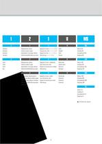 Driven-tools AMS Catalogue-8