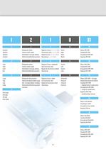 Driven-tools VDI Catalogue-12