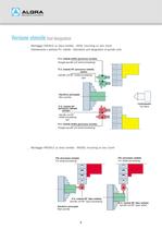 Driven-tools VDI Catalogue-9