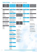 General Catalogue - Algra - PDF Catalogs | Technical Documentation ...