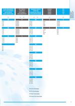 General Catalogue-9