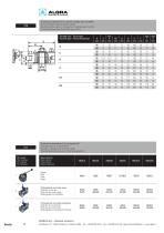 MULTIFIX TURRET-2