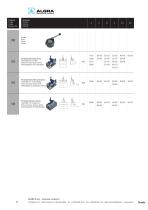 MULTIFIX TURRET-3