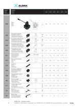 TGA TURRET-3
