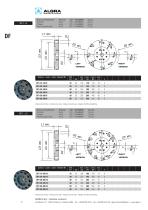 TOOLDISCS-2