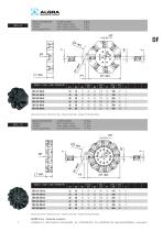 TOOLDISCS-3