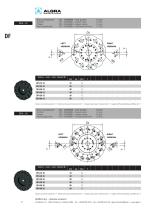 TOOLDISCS-4